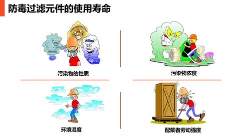 現(xiàn)場勞動(dòng)防護(hù)用品的規(guī)范使用與管理 | 勞動(dòng)保護(hù)用品與作業(yè)安全